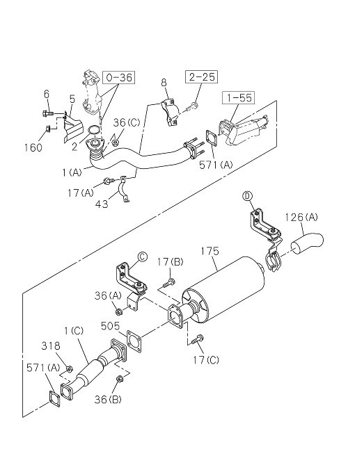 Partial Engine